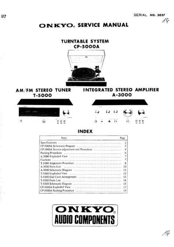 Are there any English manuals for Onkyo products?