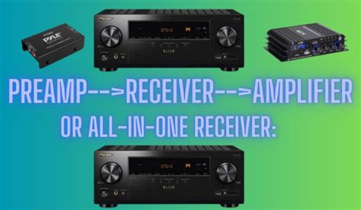 Can a receiver be used as a preamp?