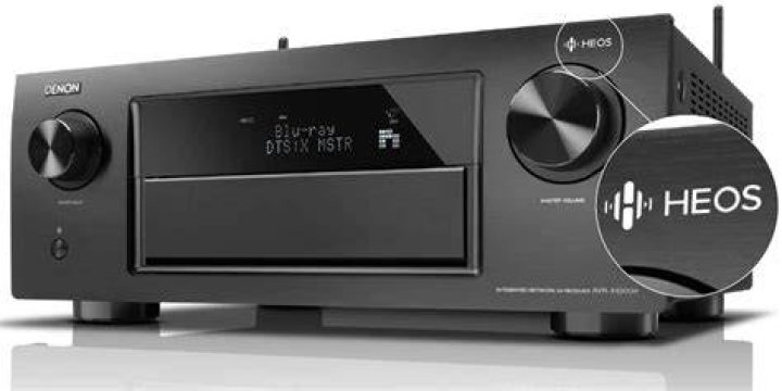 Can Heos play TV sound?