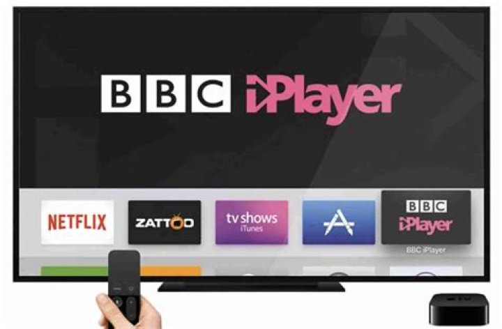 Can I get BBC iPlayer on my LG TV?