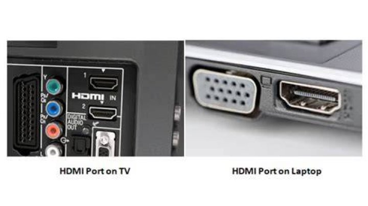 Can TV HDMI input be used as output?