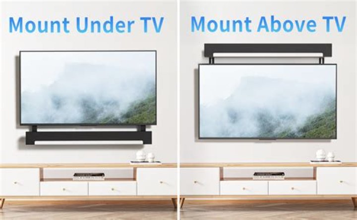 Can you mount Sony soundbar to TV?