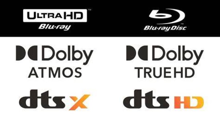 Can you use Dolby TrueHD on a Blu ray player?