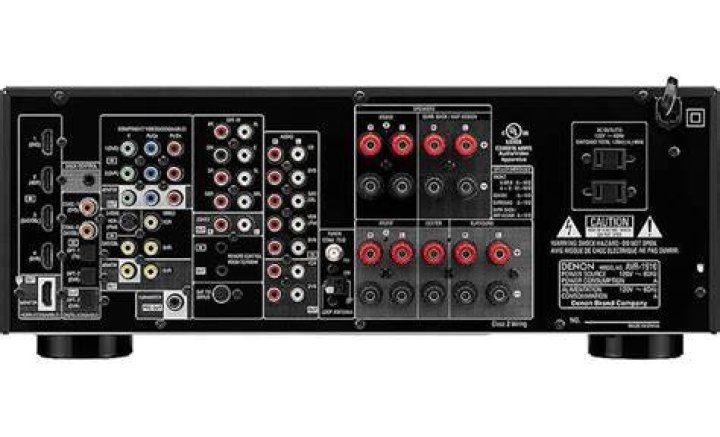 Do you have a Denon avr-1910 receiver?