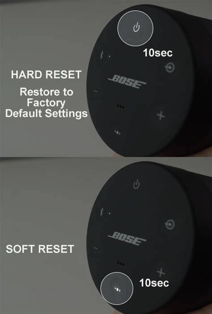 Do you have to charge Your Bose speakers at the same time?