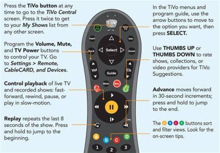 How do I change the time on my TiVo box?