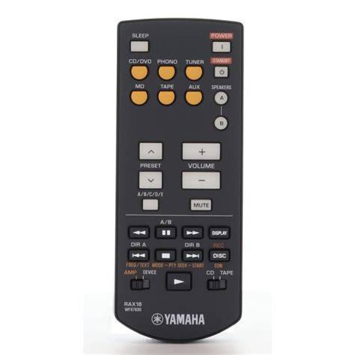 How do I control zone 2 on my Yamaha receiver?