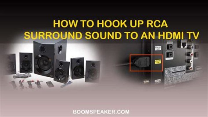 How do I hook up my RCA surround sound to my TV?