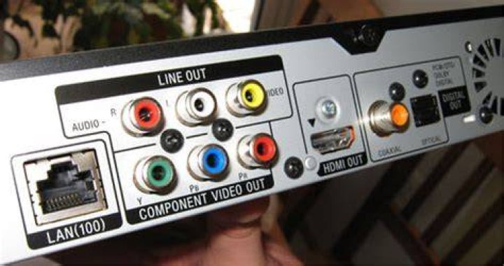 How do I hook up speakers to my Sony DVD player?