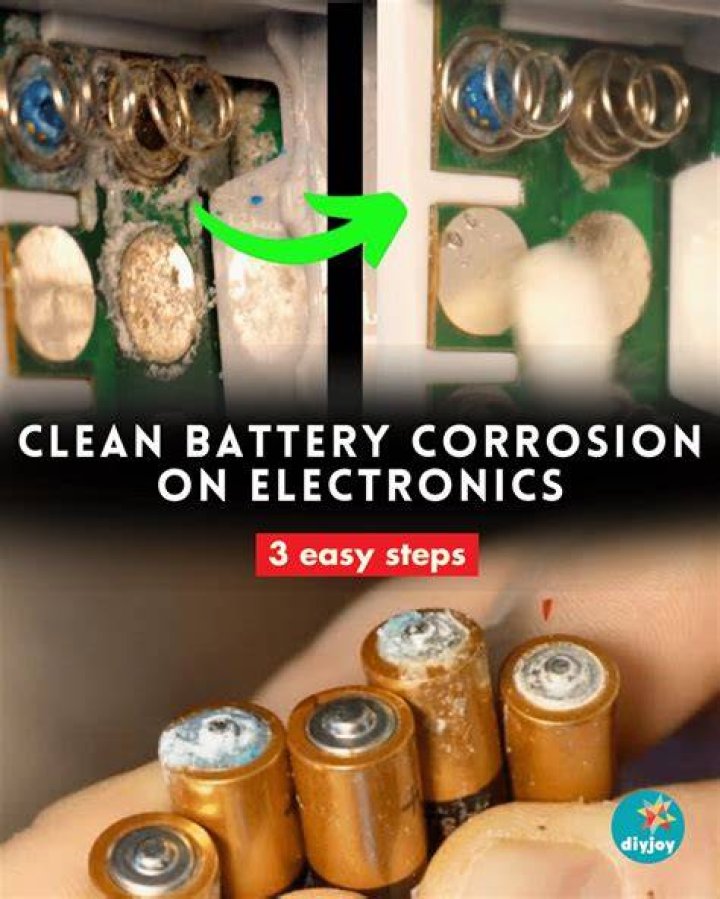 How do you clean corroded RCA jacks?