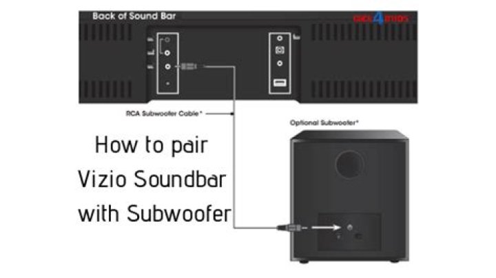 How do you pair a Vizio sound bar to a subwoofer?