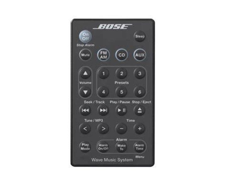 How does the remote work on a Bose Wave?