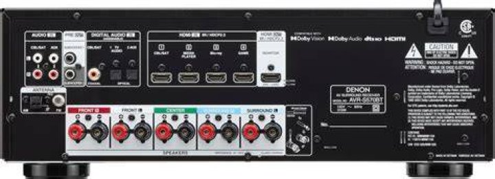 How many channels does a Denon avr-x550bt have?