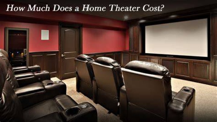 How much does it cost to set up a home theater?