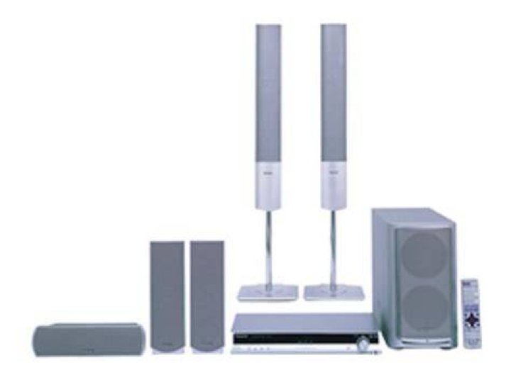How to get Panasonic home get support sc-ht15?