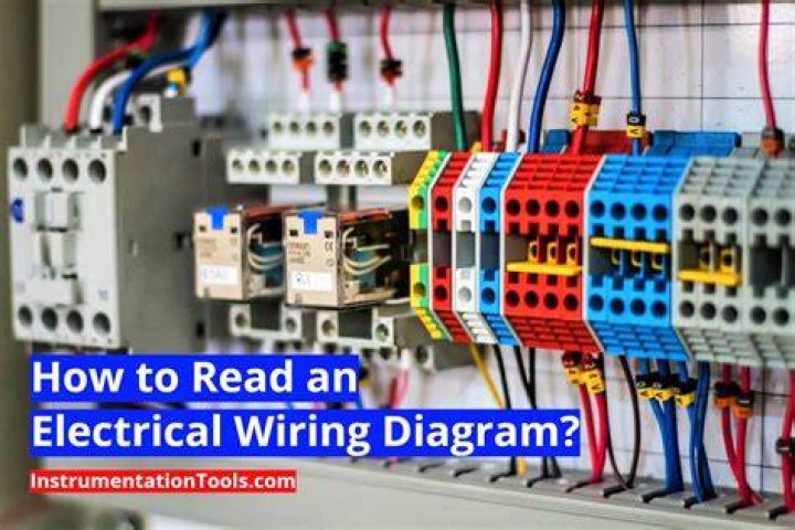 How to know if your electrical wiring is good?