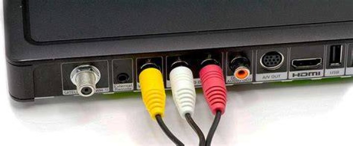 Is RCA the same as phono?