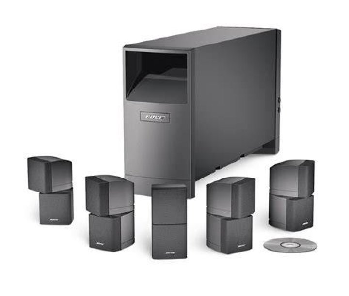Is the Bose Acoustimass 5 a home theater speaker?
