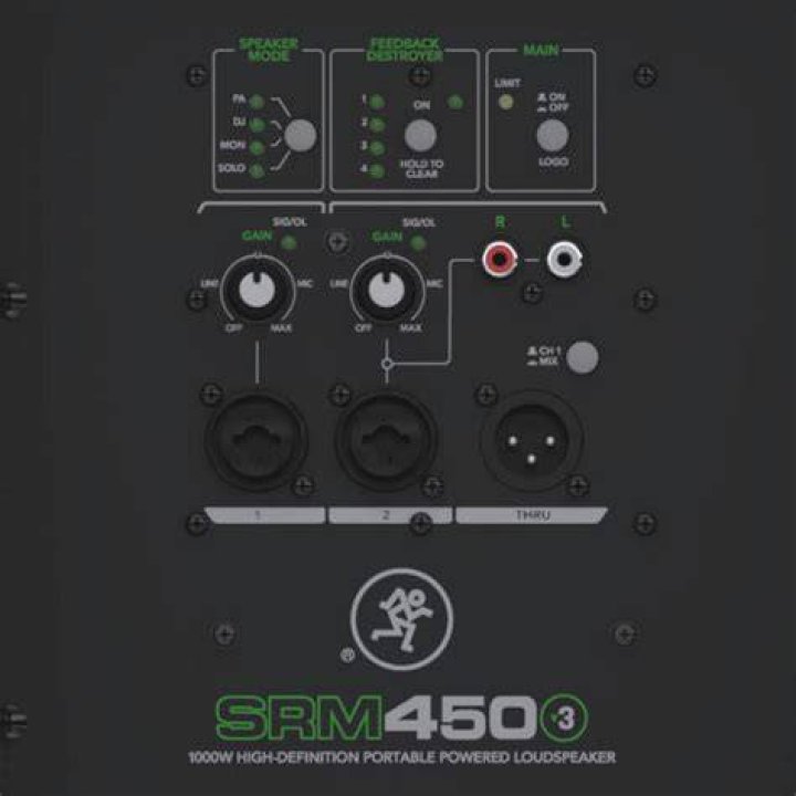 Is the Mackie SRM450 a PA speaker cabinet?