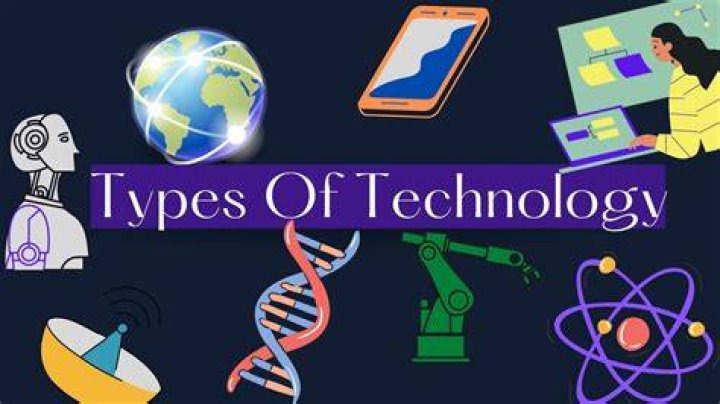 What are the different types of talking technology?