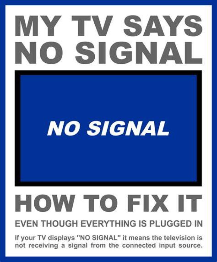 What do I do when my TV says weak or no signal?