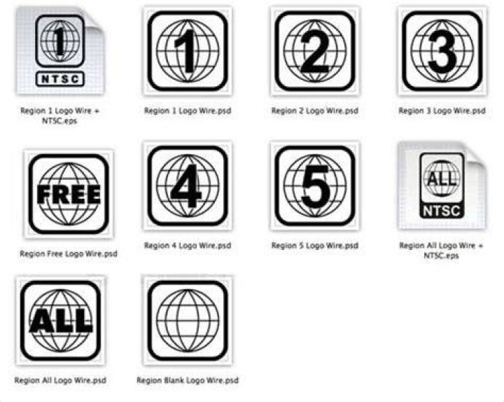 What does region 2 mean when buying a DVD?