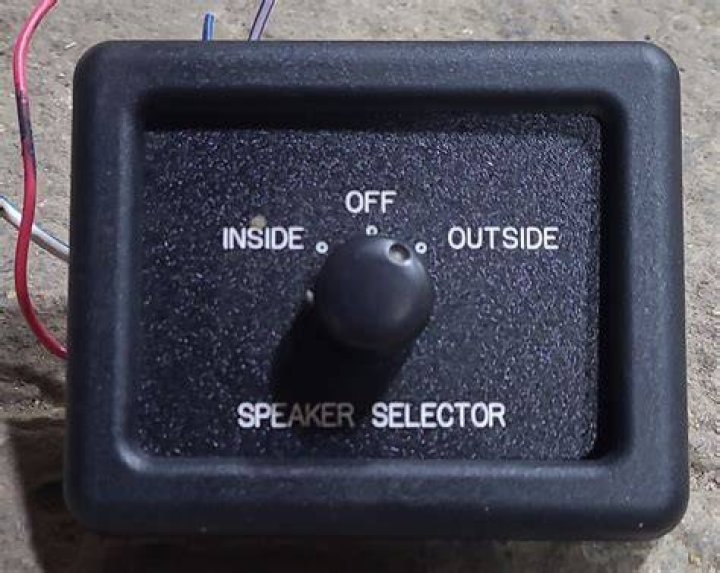 What is a speaker selector used for?