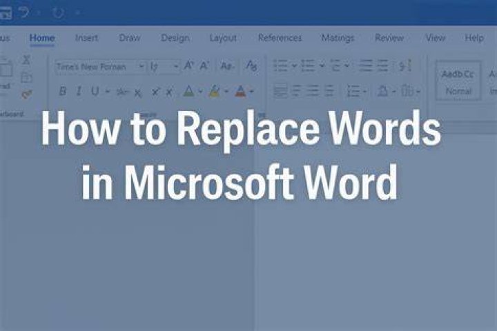 What is another word for configure?