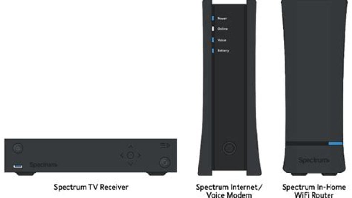 What is the newest Spectrum box?