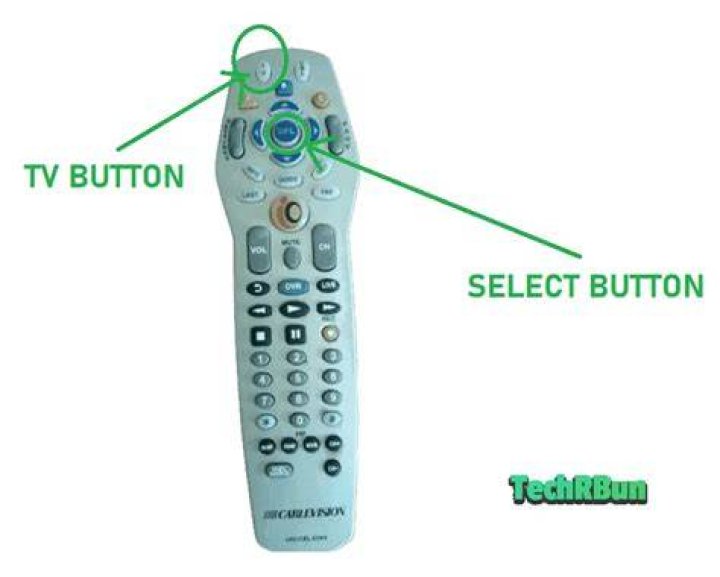 What is the SEL button on a remote?