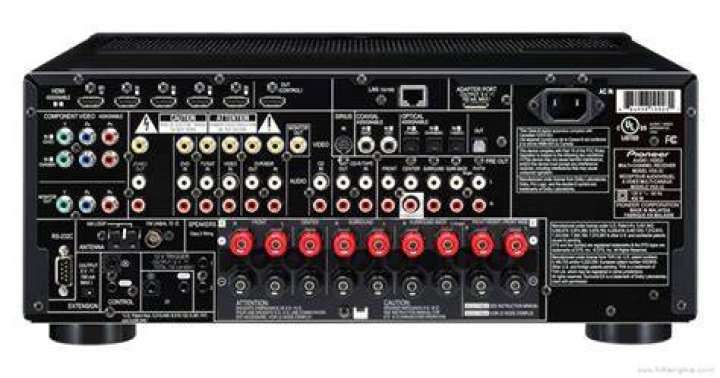 What kind of connections does a pioneer vsx-32 have?