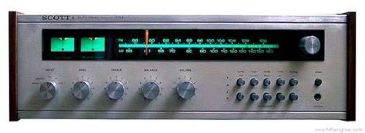 When did the HH Scott rs-250 FM receiver come out?