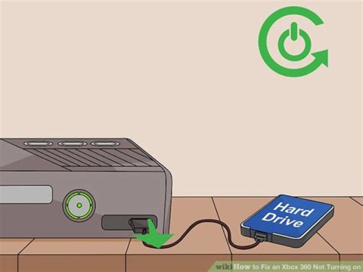 Why does my Xbox 360 not have sound?