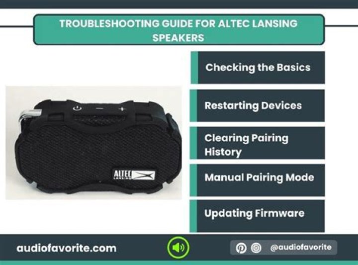 Why is my Altec Lansing speaker not connecting?
