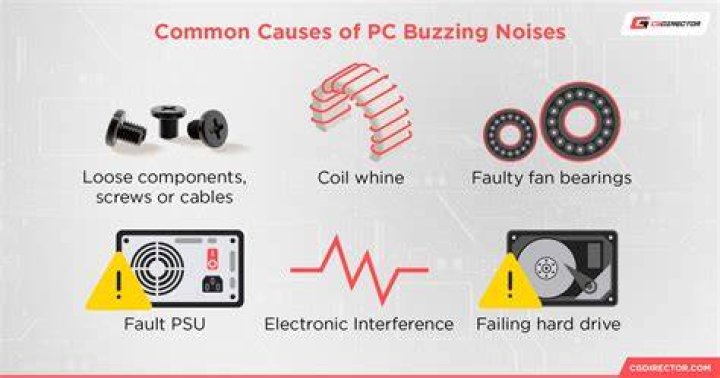 Why is my FM tuner making a buzzing noise?